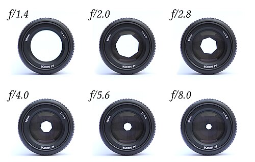 aperture