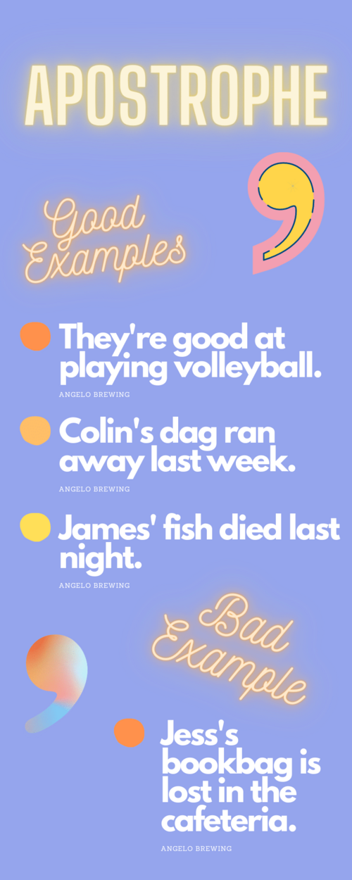 apostrophe