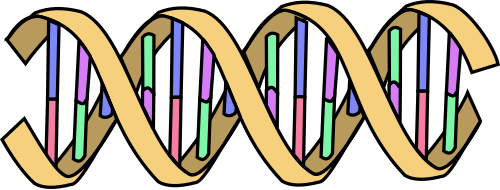 biological