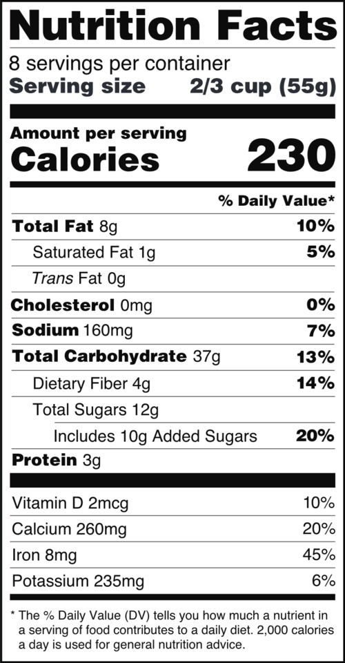 calorie