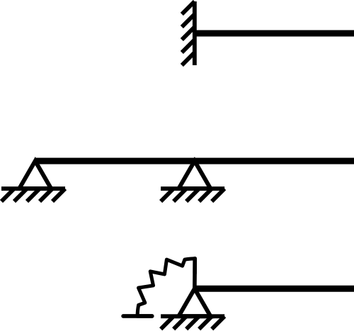 cantilever