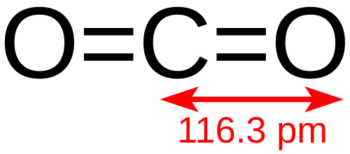 carbon dioxide