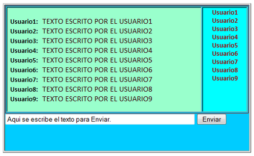 chat