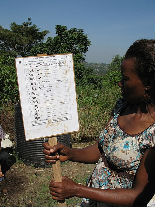 checklist