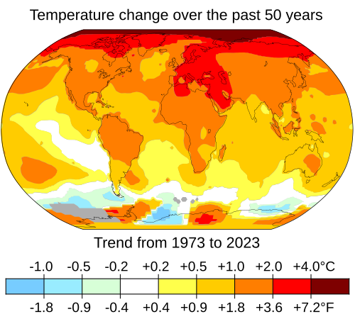climate change