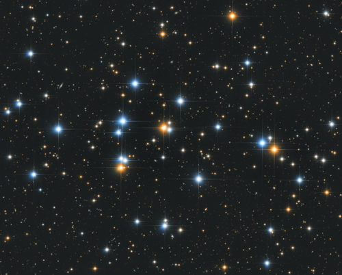 cluster