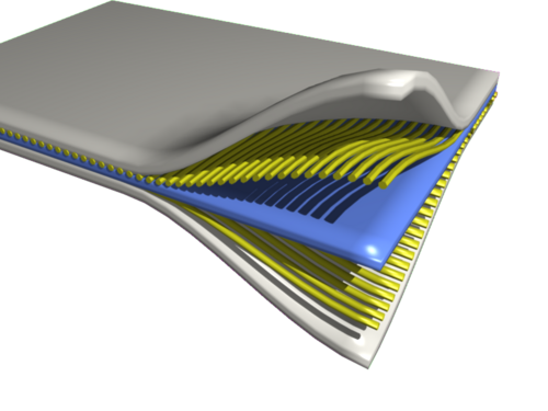 composite