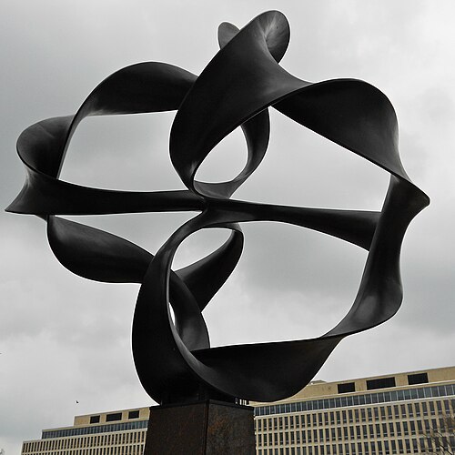 continuum