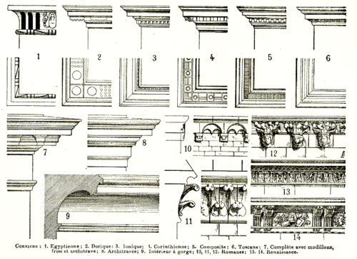 cornice