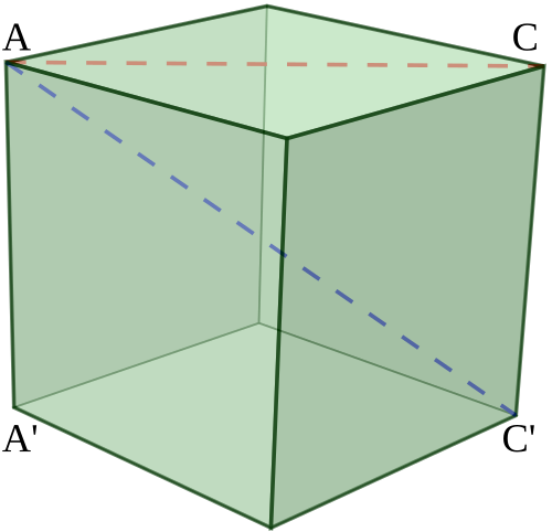 diagonal