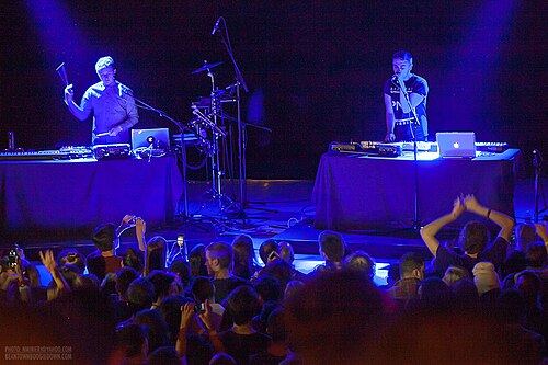 disclosure