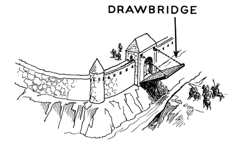 drawbridge