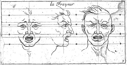fear