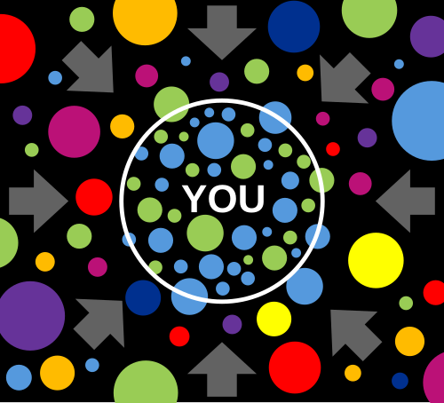 filter bubble