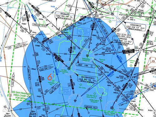 flight path
