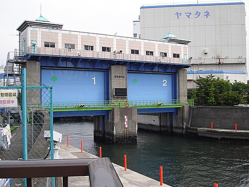 floodgates