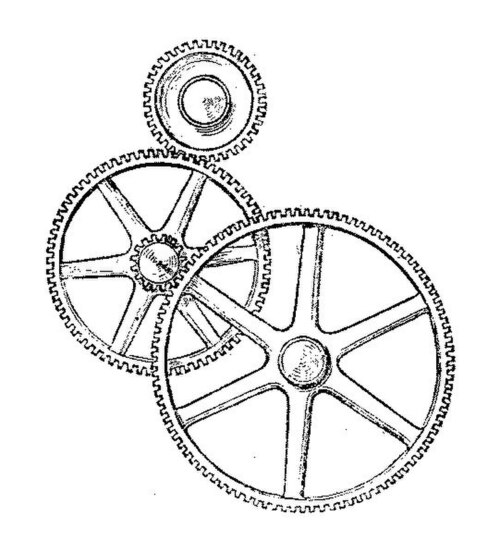 gear ratio