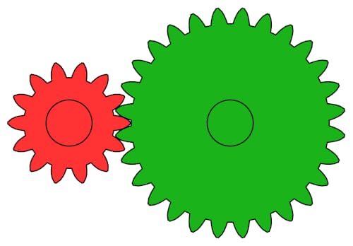 gear