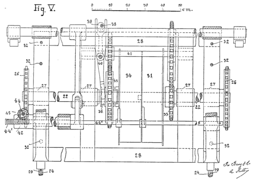 gearbox