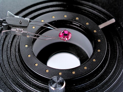 gemology