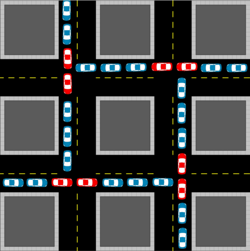 gridlock