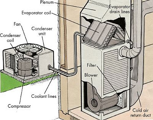 heater