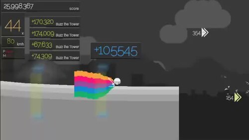 high score