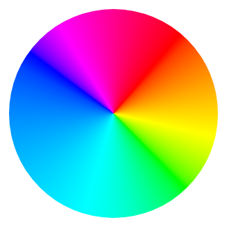 hue wheel