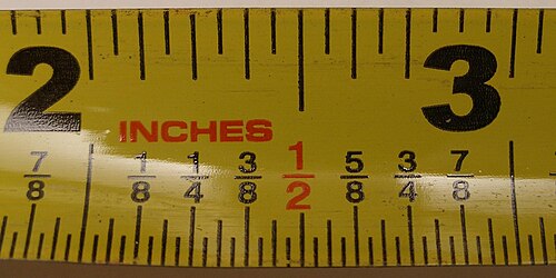 inch