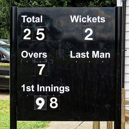 innings