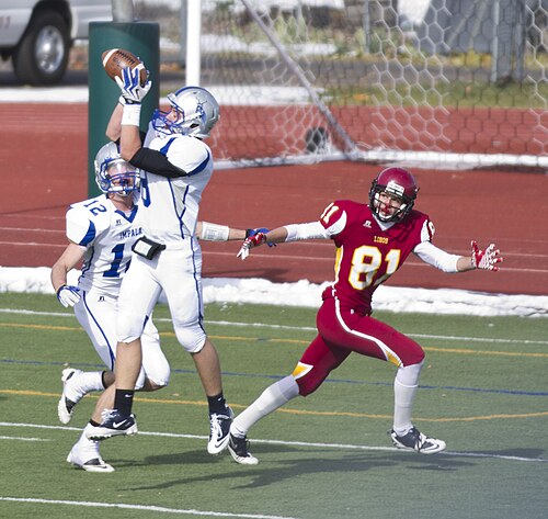 interception