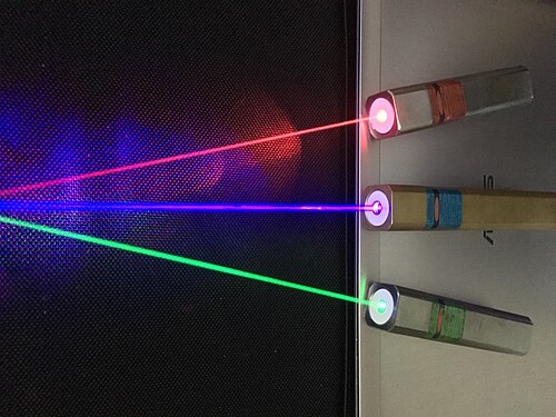 laser pointer
