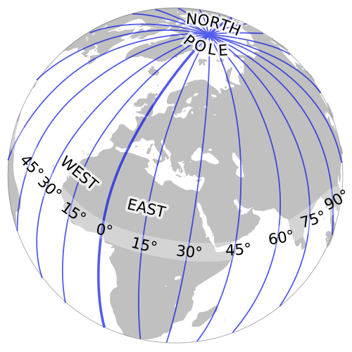 longitude