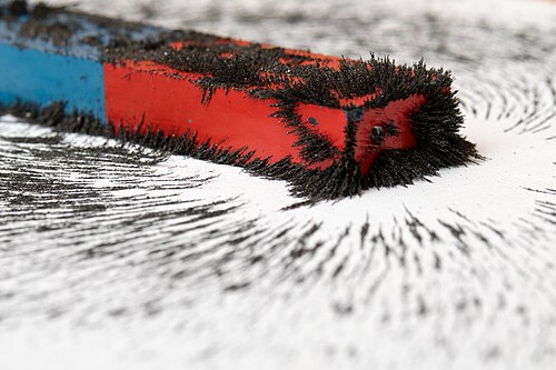 magnetic