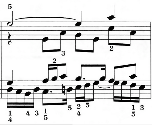 melody