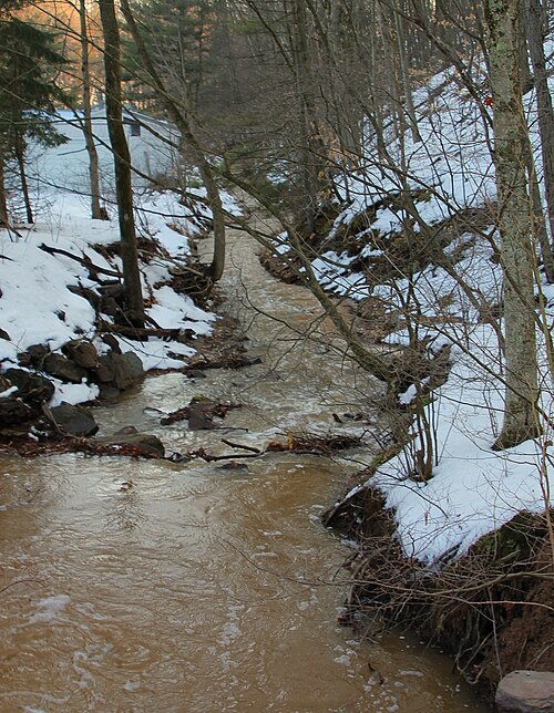 meltwater
