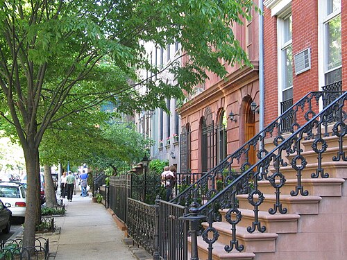 neighbouring