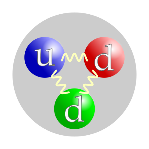 neutron