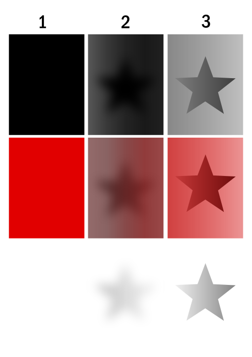 opacity