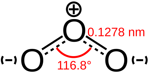 ozone