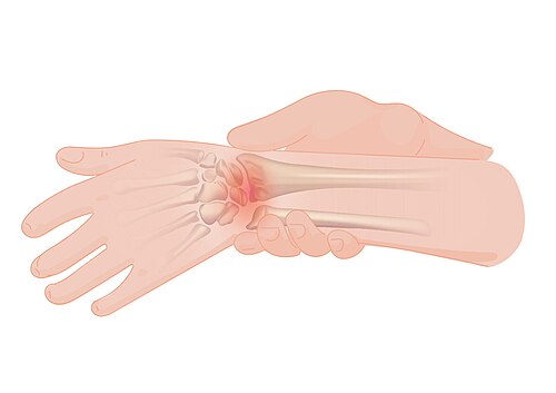 pain