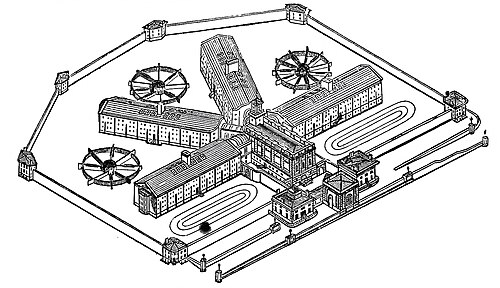 penitentiary