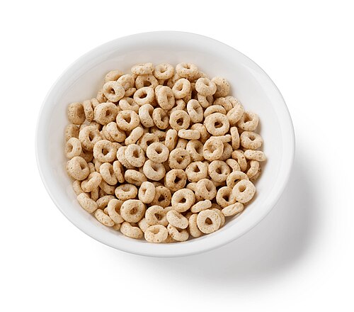portion size