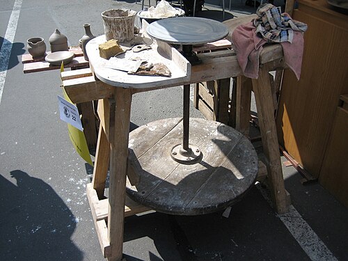 potter's wheel