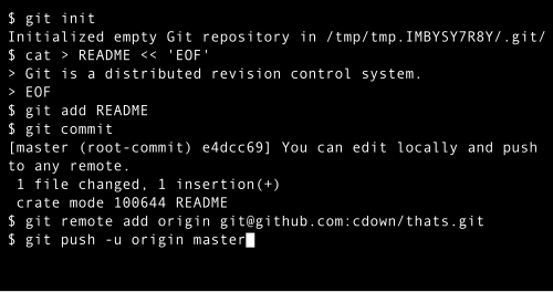 pull request