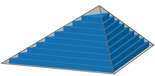 pyramid