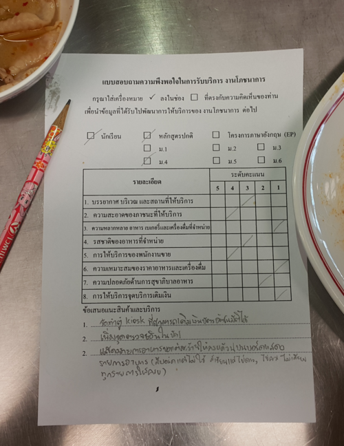 questionnaire