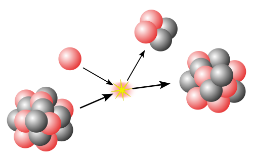 radioactivity
