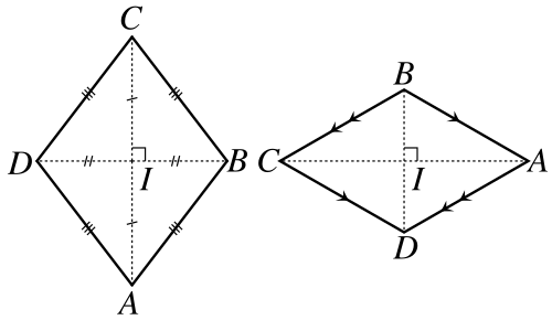 rhombus
