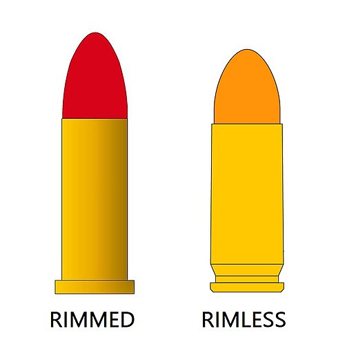 rim